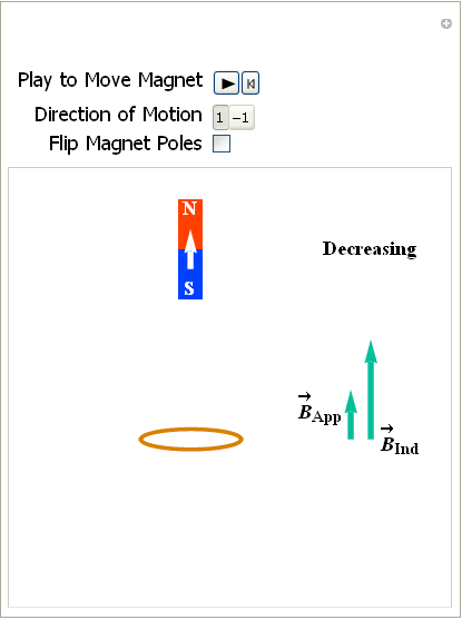 Induction Inductance_51.gif